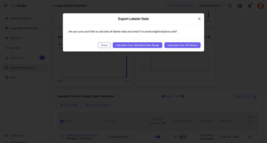 Scale
				modal & popover ui page example