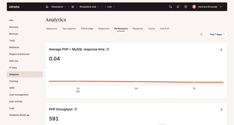 Kinsta
				list ui page example