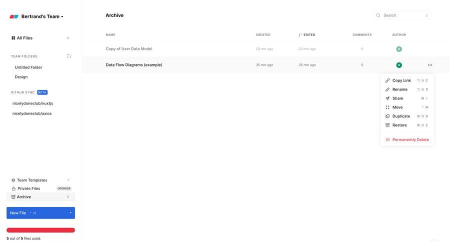 Eraser
			list trash & archive team collaboration file management document list sidebar menu junk table ui page example