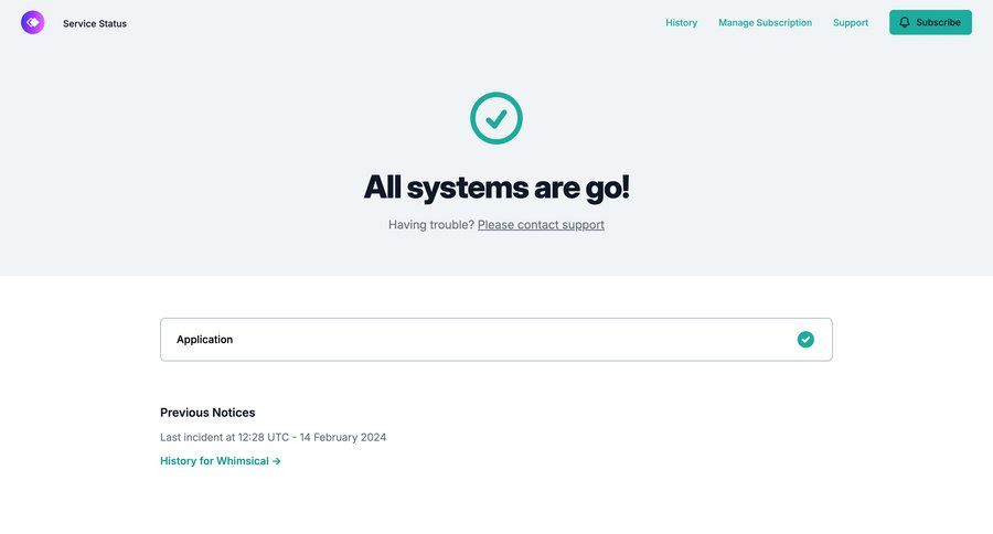 Whimsical
				system status ui page example
