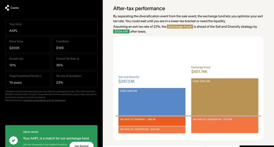 Cache
			 data visualization ui page example