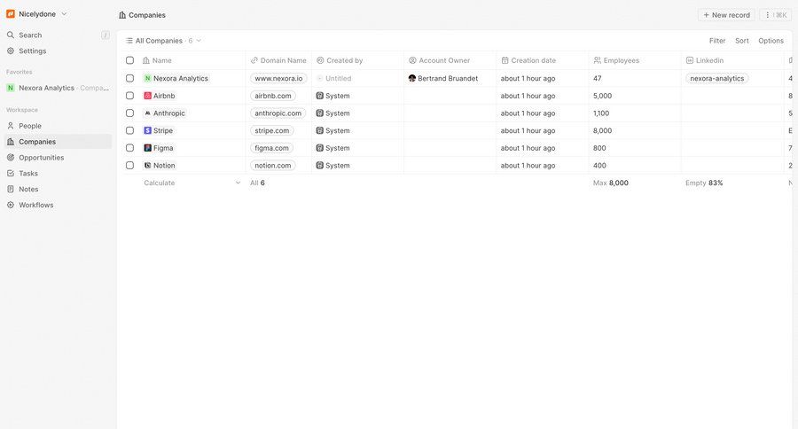 Twenty
			 data management sidebar navigation data filtering sidebar menu table data grid ui page example