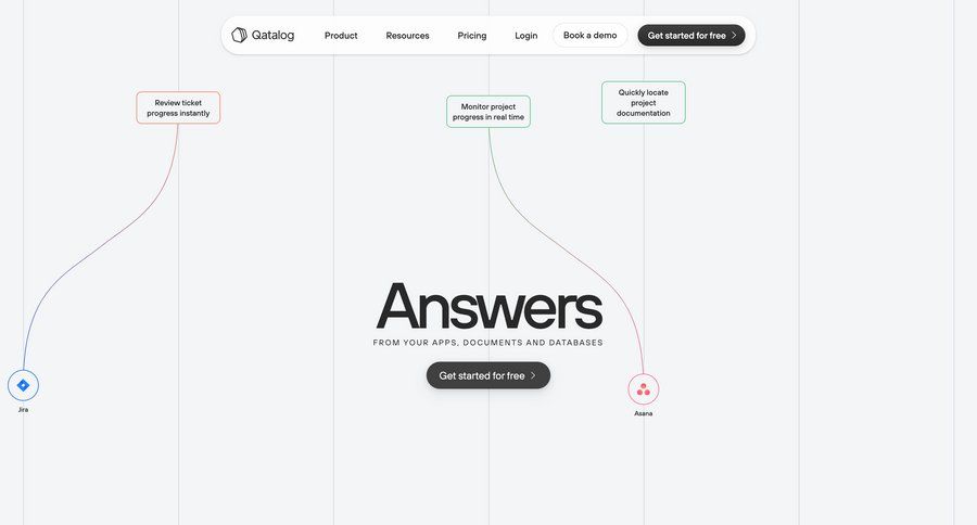 Qatalog
			   ux ui design
