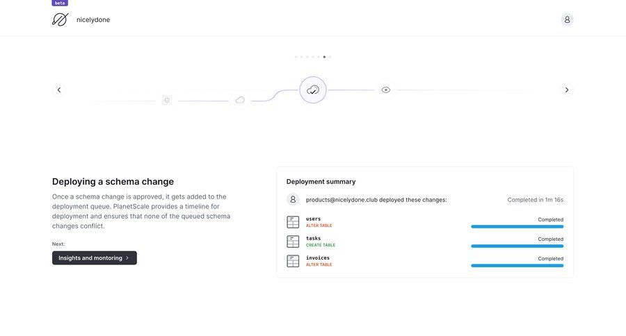 PlanetScale
			      ux ui design