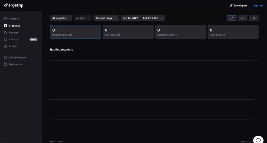 Chargetrip
			 sidebar dashboard data visualization sidebar navigation data filtering dropdown filters data analytics data analysis monitoring api analytics dashboard warning ui page example