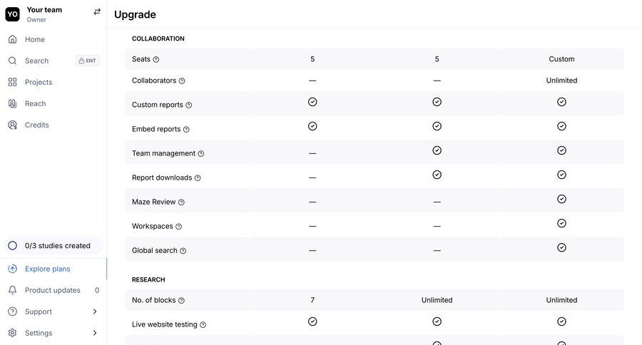 Maze
			settings list plans & pricing (in app) table upgrade your account saas pricing ui page example