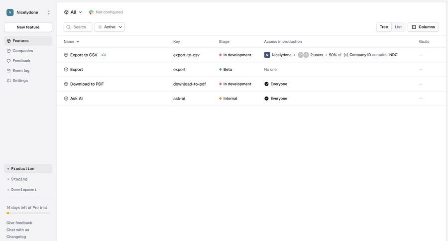 Reflag
			 dashboard data display dropdown filters table ui page example