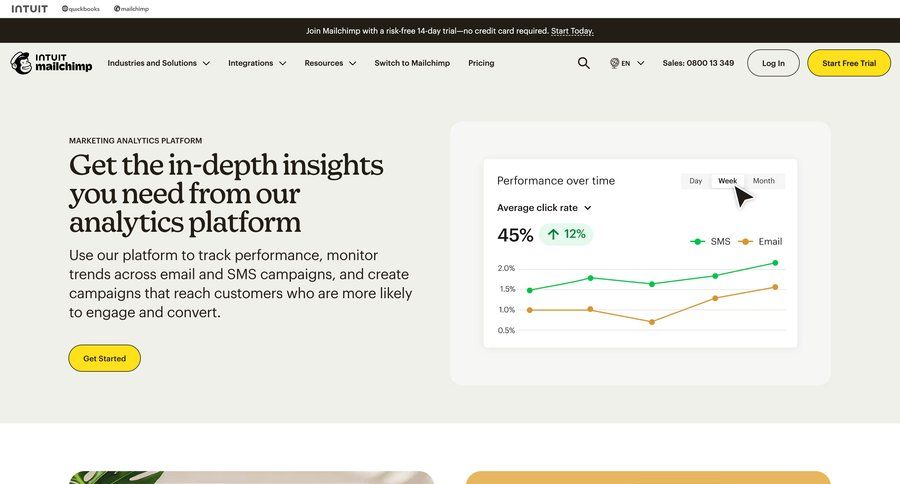 Mailchimp
			 data visualization marketing analytics ui page example