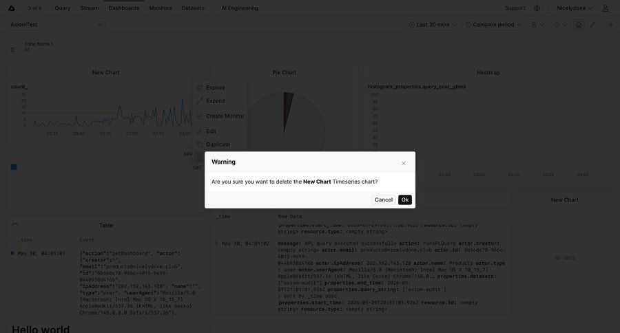 Axiom
				list ui page example