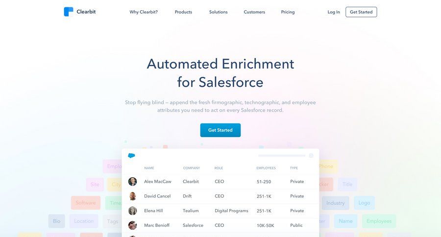 Clearbit
			 autocomplete world map b2b marketing location map lead scoring b2b website ui page example