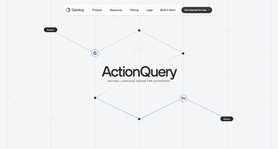 Qatalog
			 call intelligence call to action ui page example