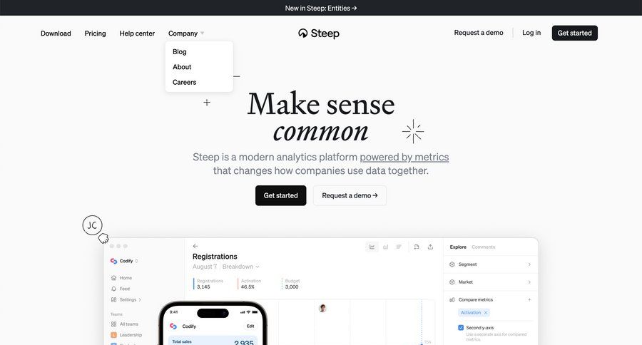 Steep
			 homepage home page download report ui page example
