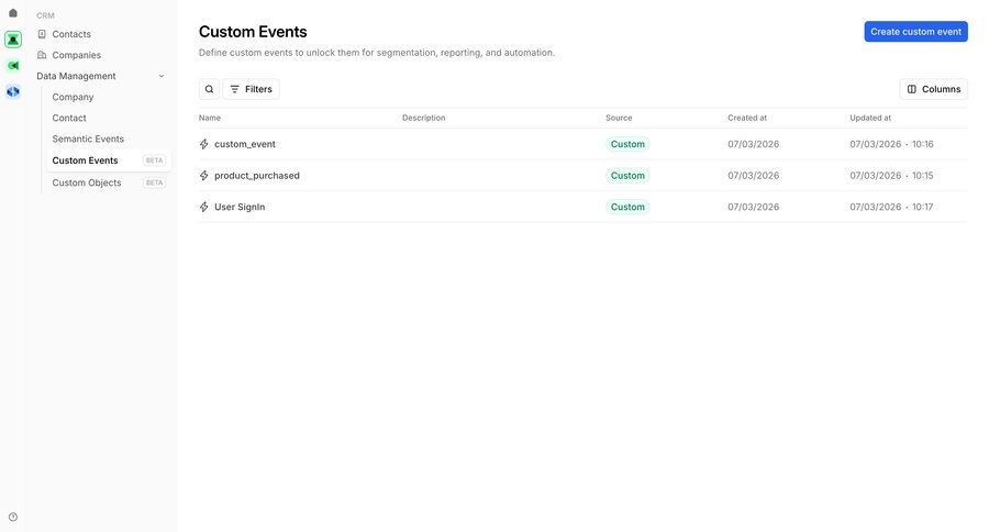 Bird
				notification ui page example
