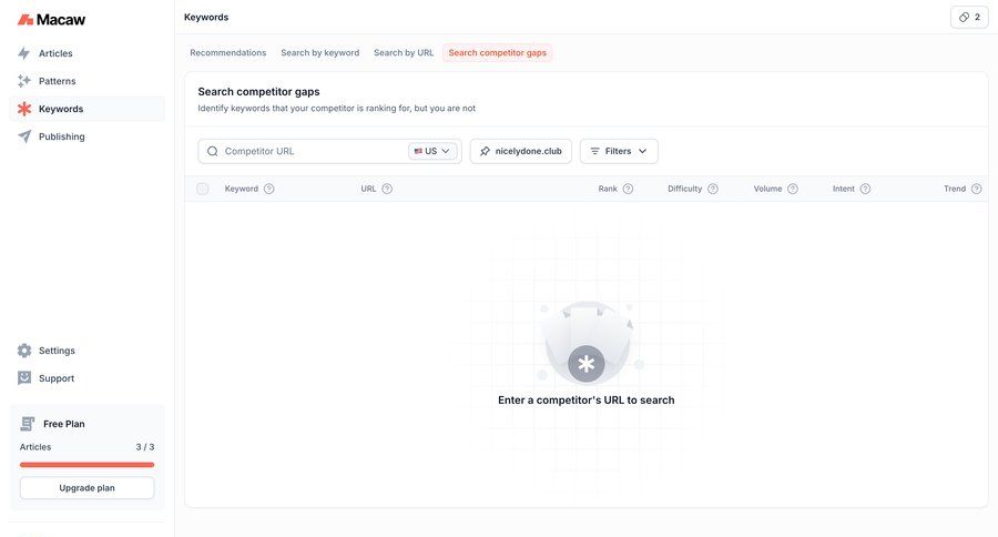 Macaw
			 dashboard form dropdown filters sidebar blank state void blank non-ideal state empty page prompt competition progress bar table search menu ui page example