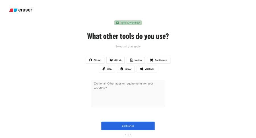 Eraser
			         ux ui design