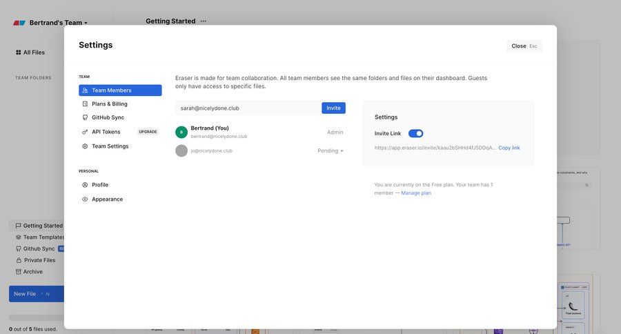 Eraser
			        ux ui design
