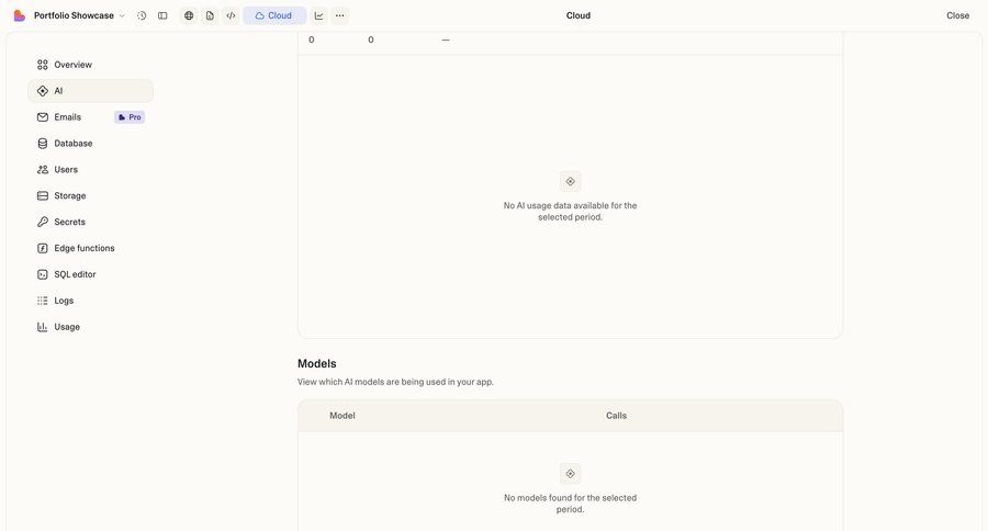Lovable
			 analytics dashboard project dashboard ui page example
