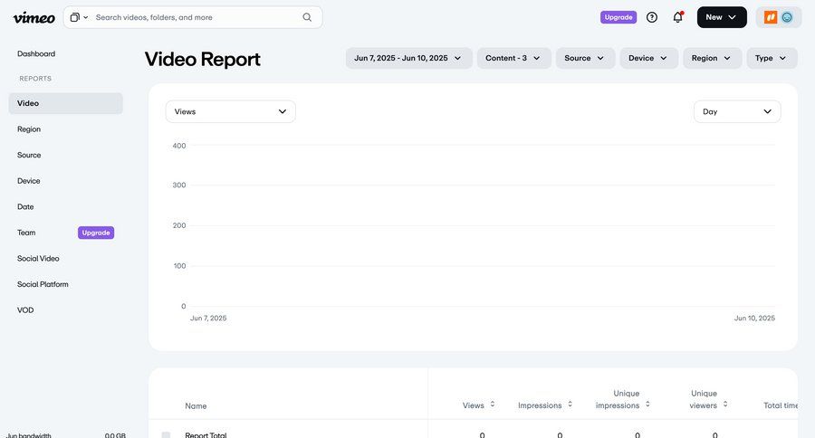 Vimeo
				detail page ui page example