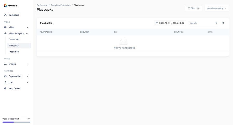 Gumlet
			 content management sidebar navigation data analysis table headers data display sidebar monitoring progress bar table analytics ui page example