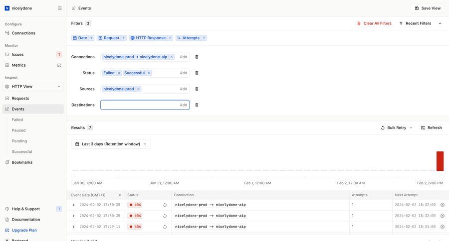 Hookdeck
			 sidebar navigation data analysis data display retry dropdown filters call intelligence sidebar records menu data visualization monitoring table date filter ui page example