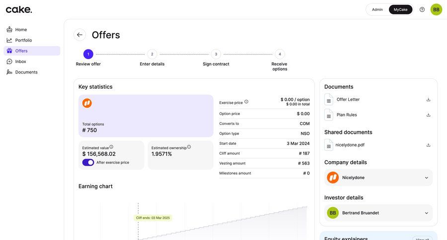 Cake
			 dashboard finance progress indicator document management sidebar progress bar review ui page example