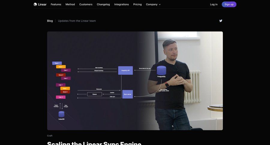 Linear
			 audit log progress circle quick actions timeline ui search results ui ui page example