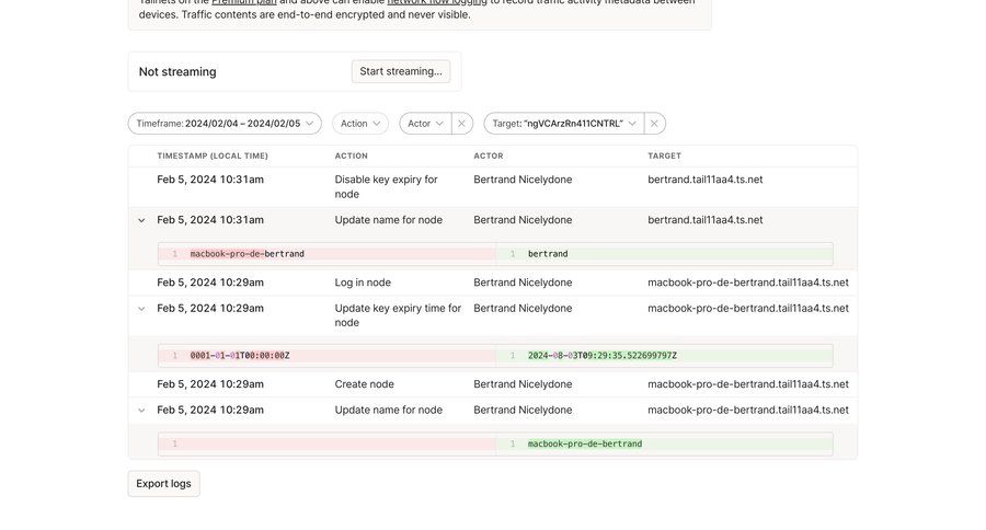 Tailscale
			 security table data display recent activity dropdown filters activity tracking social feed monitoring security audit search filters audit log activity stream filters dropdown sorting filters search menu ui page example