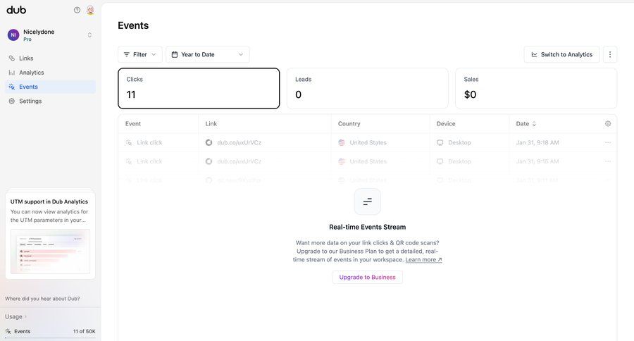 Dub
			events dashboard analytics dashboard data analysis sidebar data visualization modern table analytics ui page example