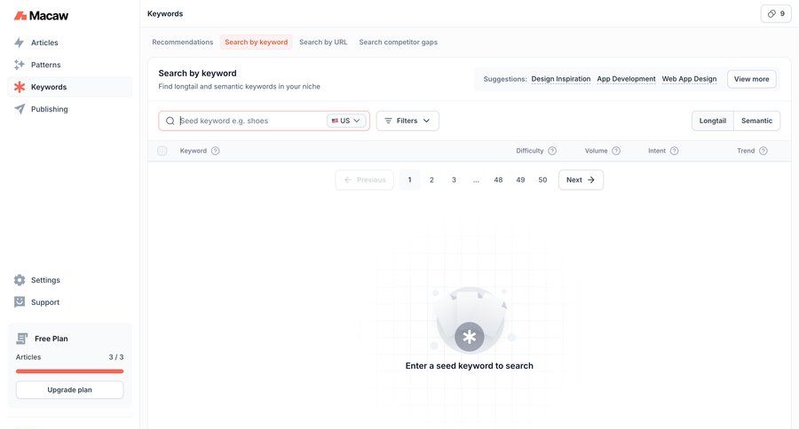 Macaw
			 grid free plan dropdown filters sidebar blank state void blank non-ideal state empty page prompt filter options pagination search suggestions suggestion ui page example