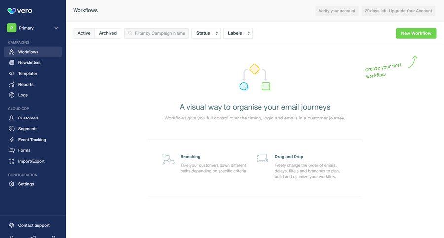 Vero
				empty state page example
