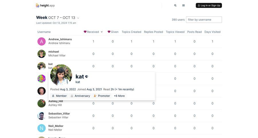 Height
			list activity feed popover recent activity social feed newsfeed activity stream ui page example