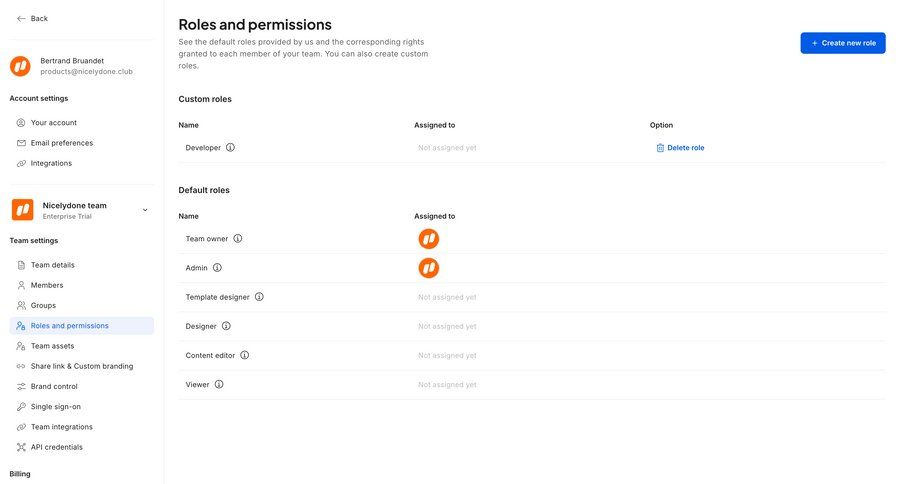 Creatopy
			 settings access control user management table sidebar navigation team management account settings permission management account setup configuration user access control enterprise trial ui page example