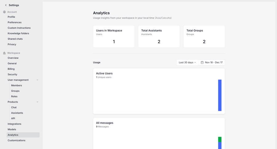 Langdock
			 dashboard sidebar navigation workspace settings analytics dashboard activity tracking user data dropdown filters insight lists date picker data visualization monitoring analytics ui page example