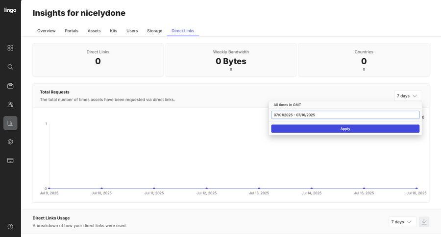 Lingo
			 dashboard sidebar navigation data export data analysis data analytics data filtering data visualization analytics ui page example