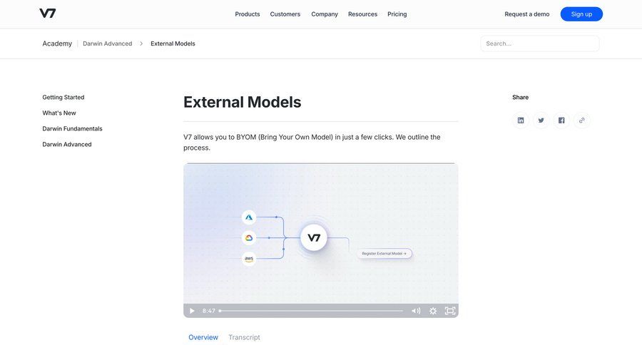 V7
			 call transcript guide world map case studies transcript ui page example