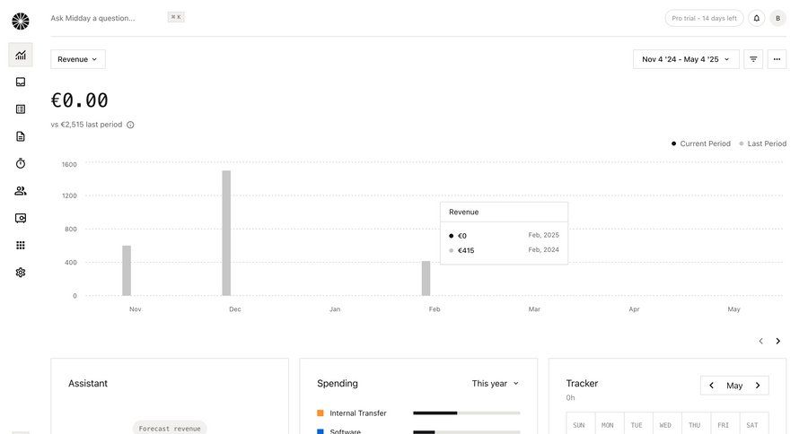 Midday
			 dashboard project management finance calendar management sidebar menu data visualization analytics ui page example