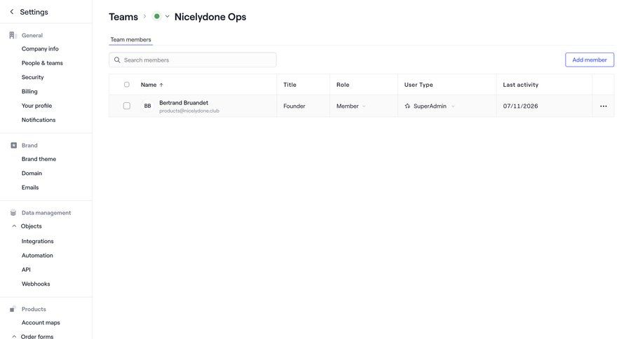 Dock
			 configuration settings sidebar navigation user management integration management minimalist design user data api management sidebar table pagination team management webhook management ui page example