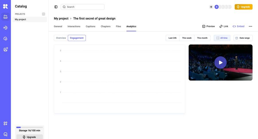 Kinescope
			 content management video player detail view ui page example