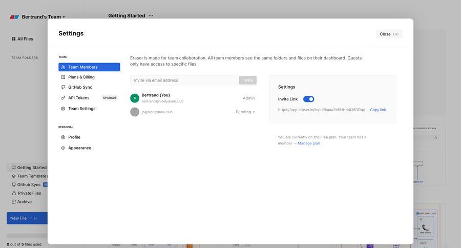 Eraser
			            ux ui design