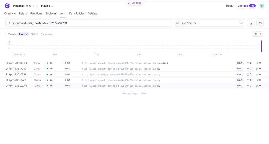 Evervault
			 dashboard grid data analysis product details detail view item details monitoring recent activity table version history version control ui page example