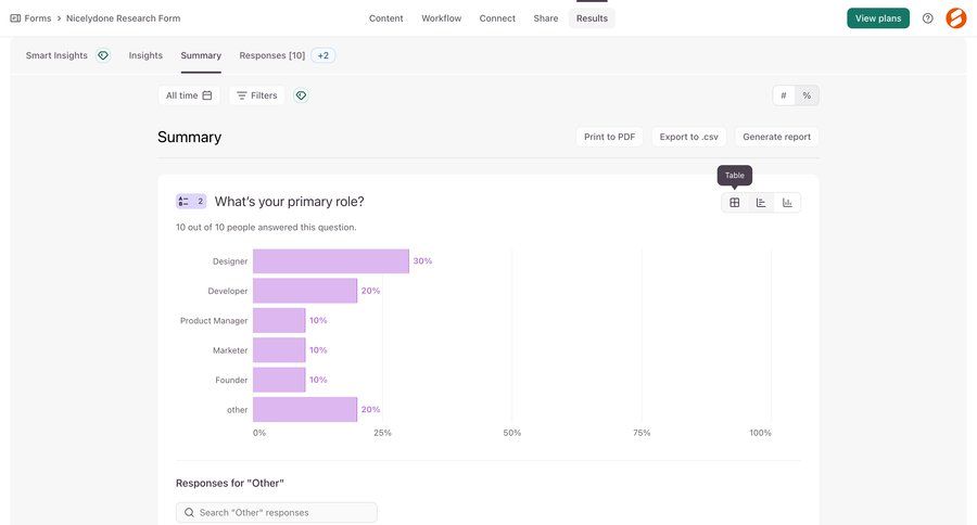 Typeform
				list ui page example