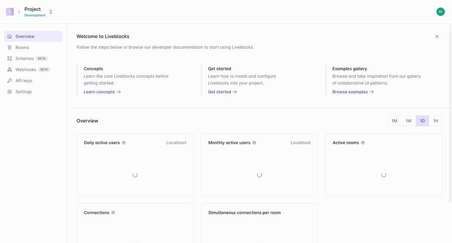 Liveblocks
				dashboard & stats page example