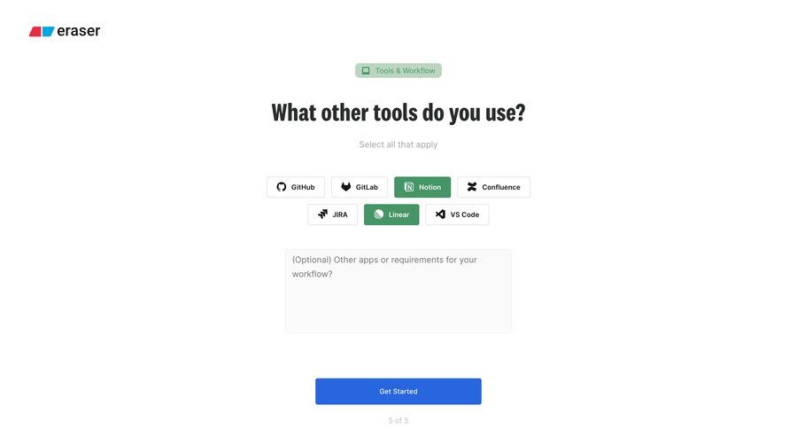 Eraser
			       ux ui design