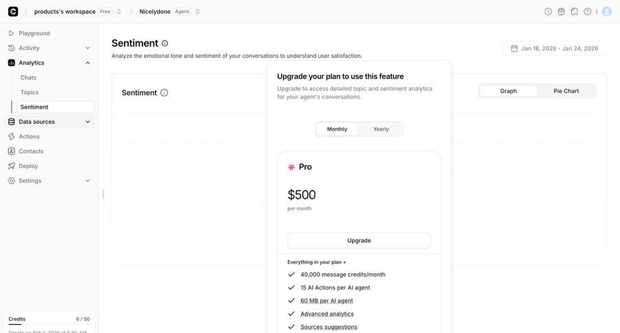 Chatbase
			 analytics dashboard paywall saas pricing ui page example