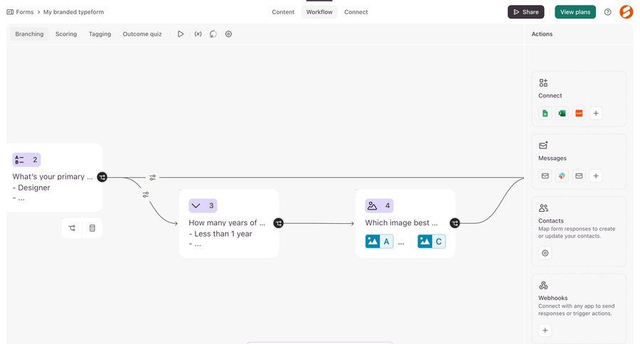 Typeform
				team ui page example