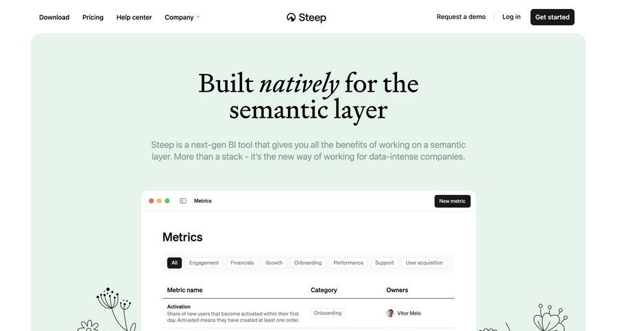 Steep
			 download report offline mode ui page example