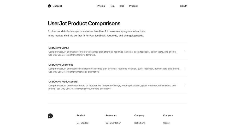 UserJot
				list ui page example
