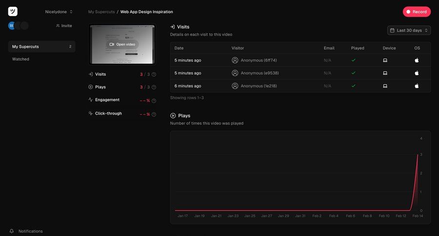 Supercut
			 dashboard sidebar navigation analytics dashboard coming soon data visualization performance metrics monitoring table analytics ui page example