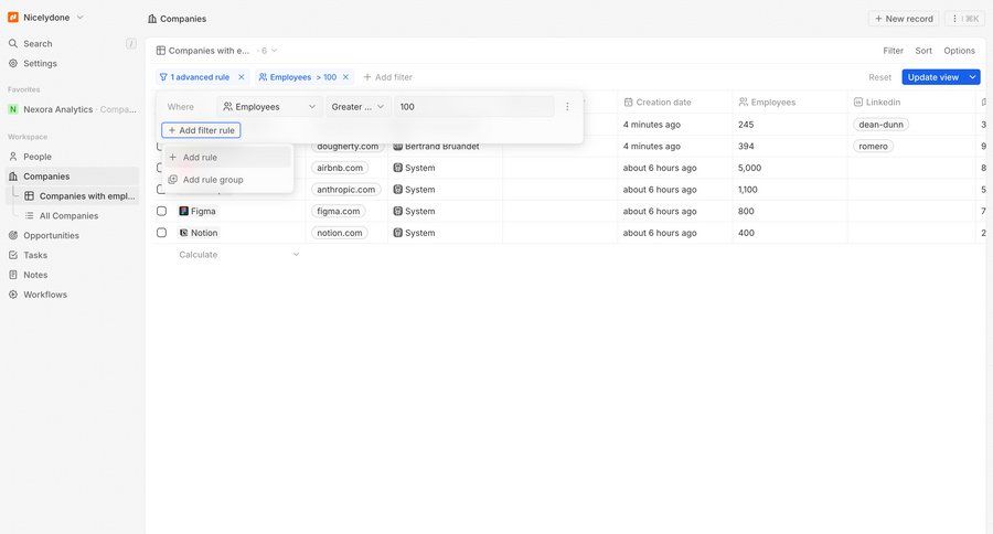 Twenty
			 data management sidebar navigation grid data analysis data filtering menu data visualization business intelligence table ui page example