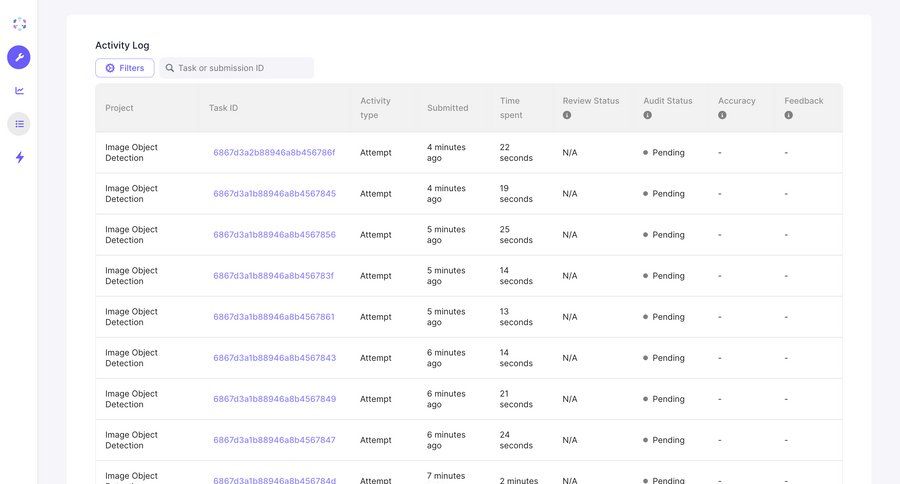 Scale
			 task management data management data analysis activity tracking data display data visualization monitoring table search bar analytics ui page example